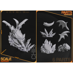 Chibi Blue-Eyes White Dragon – Nom Nom Figures dimensions