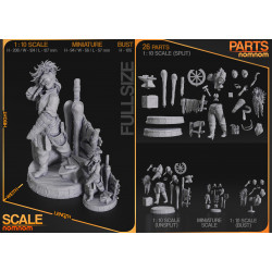 dimensions de la figurine
