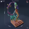 Dimensions de la figurine