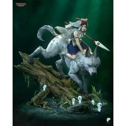 Figurine Princesse Mononoké 1:6 - Tanuki Figures & Singularity